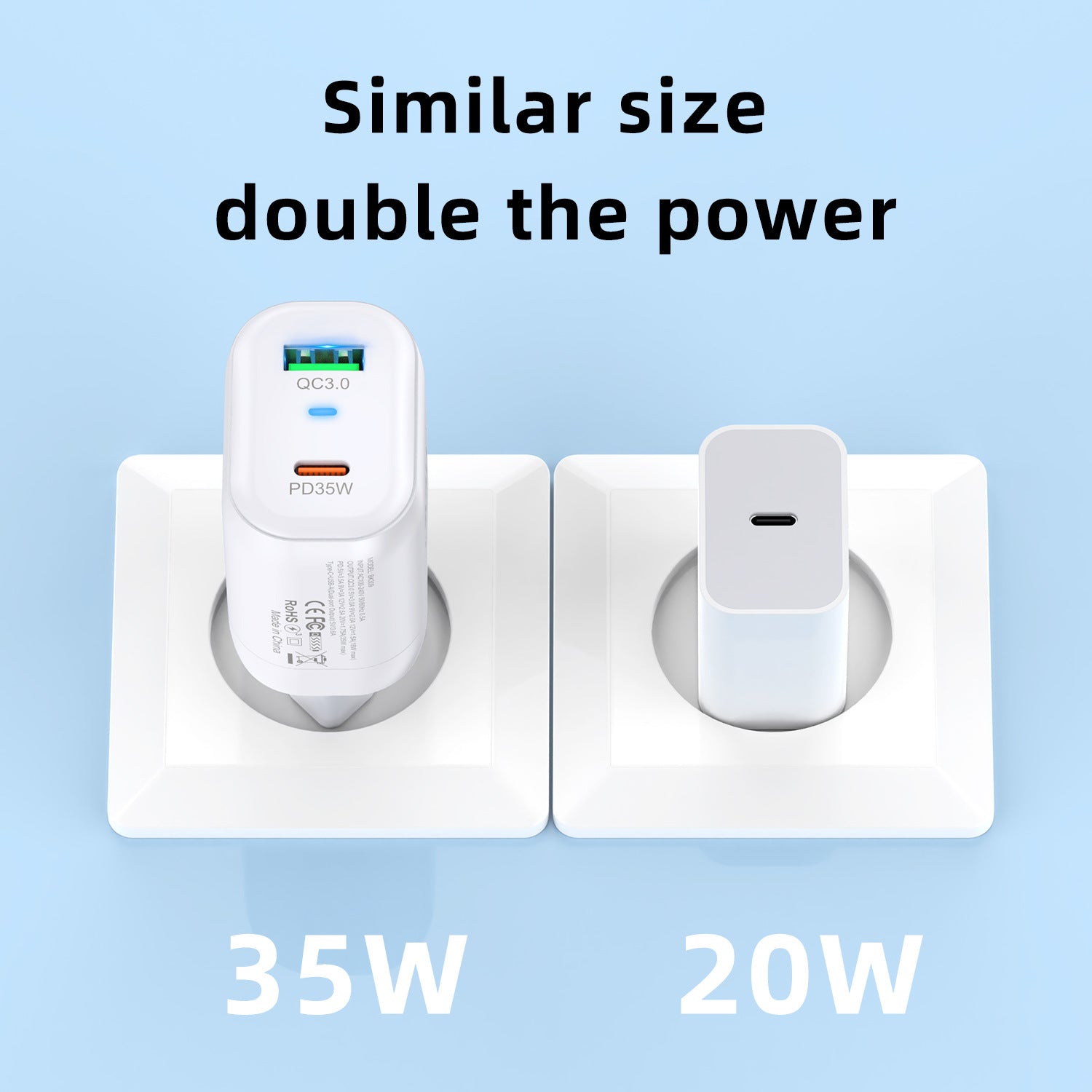 35W Gallium Nitride Charger Fast Charge